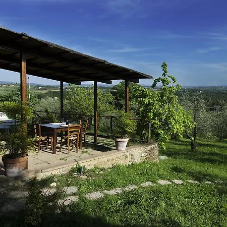 Bauernhof Poggio Bonelli